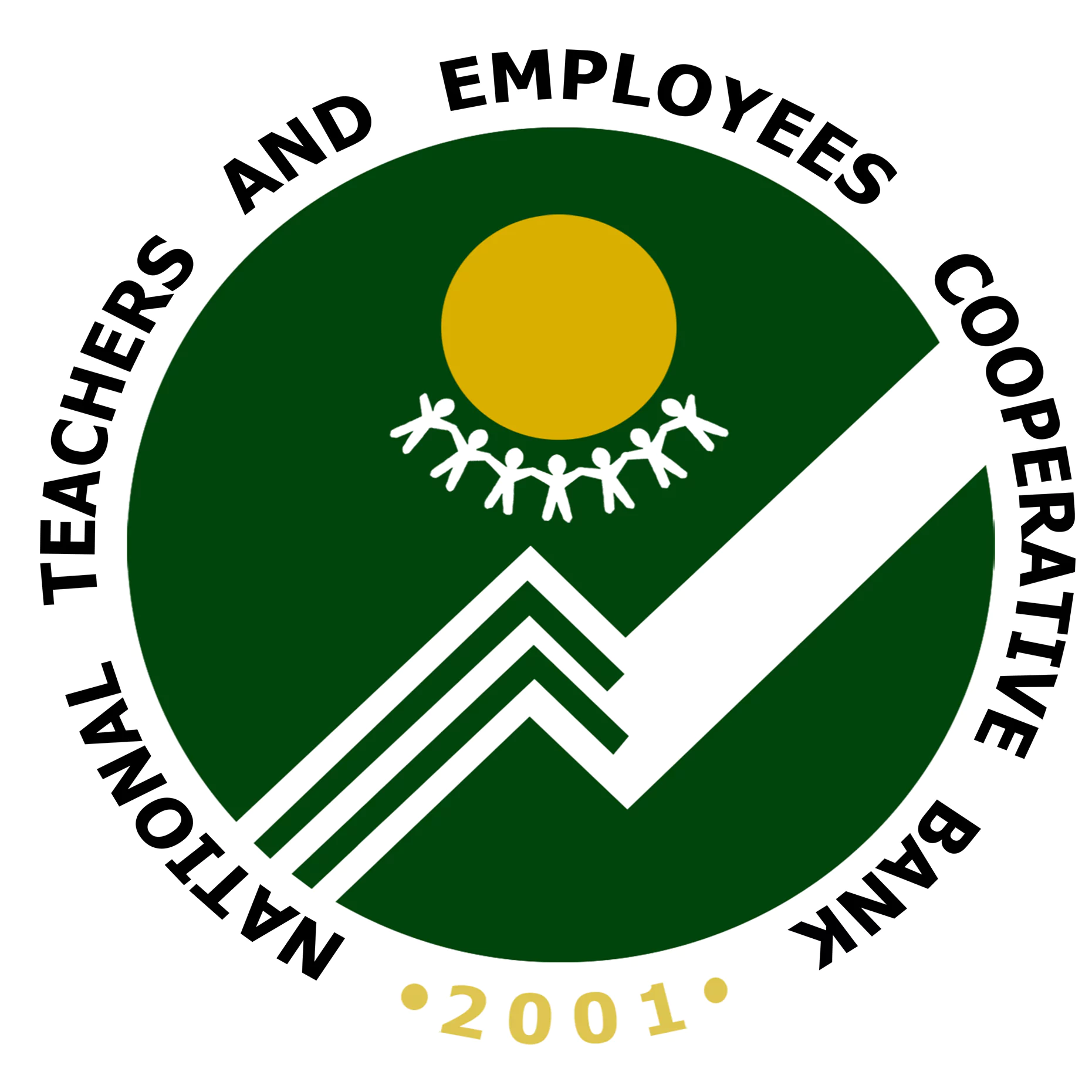 National Teacher and Employees Cooperative Bank